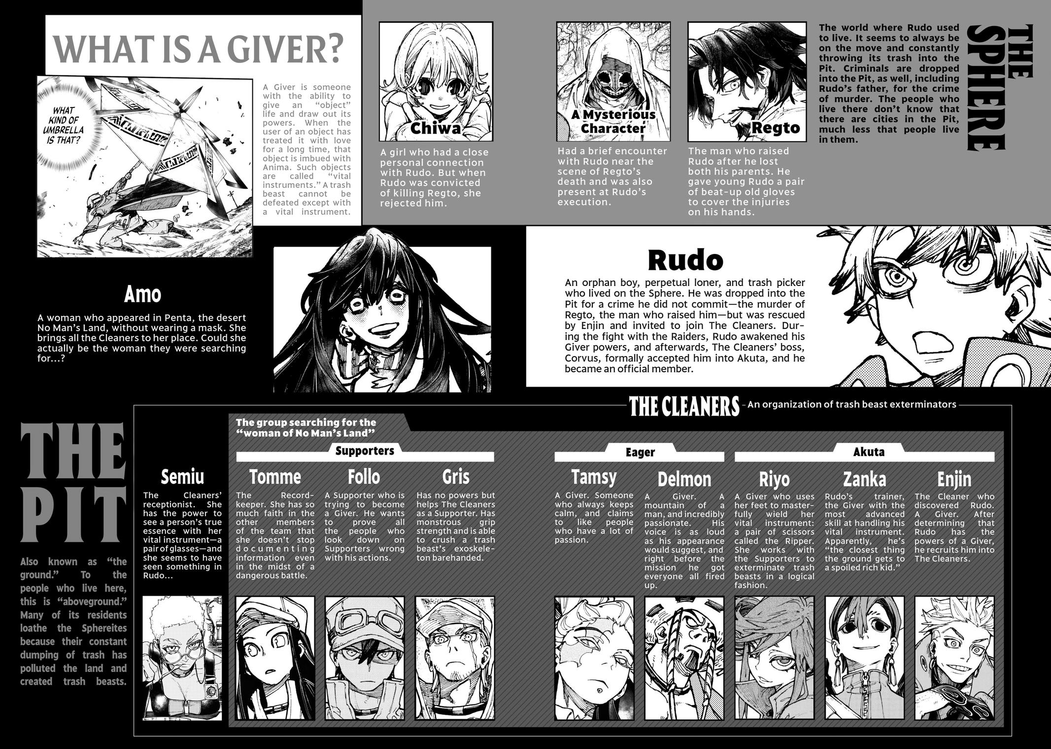 Gachiakuta Chapter 32 Page 3