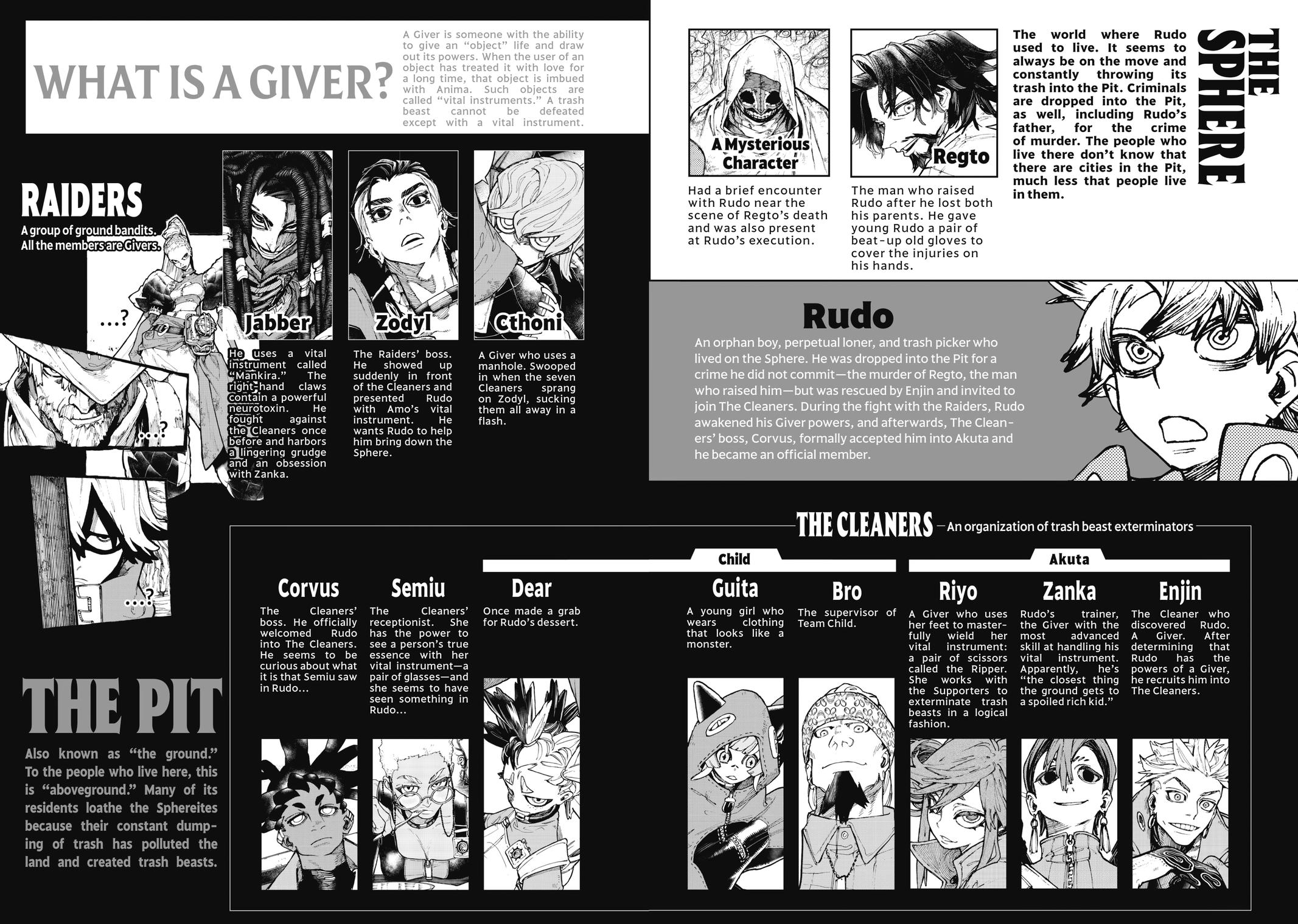 Gachiakuta Chapter 50 Page 3